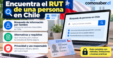Cómo buscar el RUT de una persona por nombre en Chile