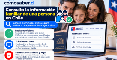 Cómo saber si una persona tiene hijos en Chile
