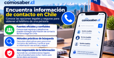 buscar el número de teléfono de una persona