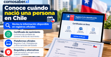 saber la fecha de nacimiento por RUT