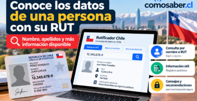 saber a quién pertenece un RUT