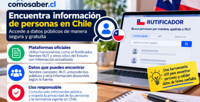 Cómo buscar personas por nombre y apellido en Chile