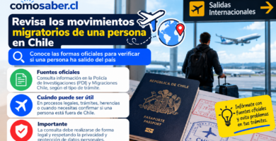 Cómo saber si una persona salió de Chile
