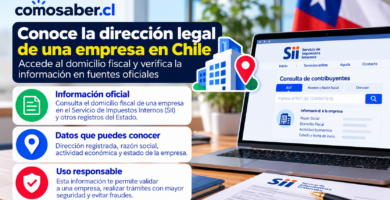 consultar el domicilio fiscal de una empresa
