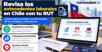 Consulta del historial laboral en Chile mediante RUT, con información sobre empleadores anteriores, contratos de trabajo, cotizaciones previsionales y plataformas oficiales.