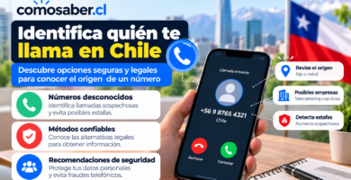 saber a quién pertenece un número de teléfono