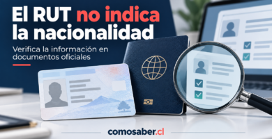 Documentos de identidad y una lupa representan la verificación de nacionalidad mediante fuentes oficiales.