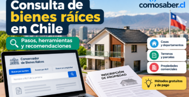 Consulta de bienes raíces en Chile mediante el Conservador de Bienes Raíces, con información sobre registros de propiedades, casas, terrenos y certificados de inscripción.
