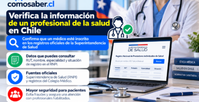 consultar el RUT de un médico en Chile