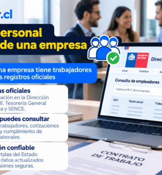 consultar si una empresa tiene trabajadores