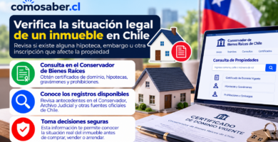 consultar si una propiedad está hipotecada